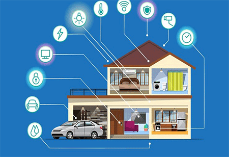 Upgrade Your Lifestyle with Innovative Automation Solutions